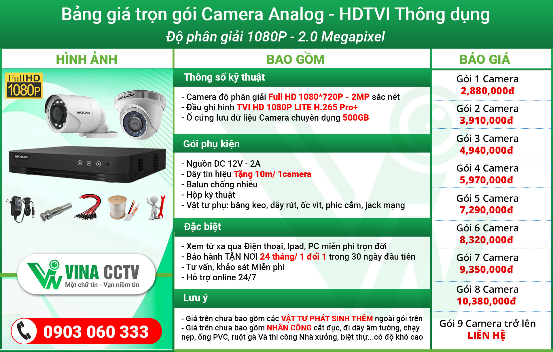 Báo giá Trọn Gói camera Analog 2MP - thông dụng giá rẻ