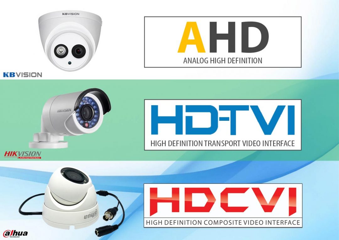 Công nghệ HDTVI nổi bật với nhiều ưu điểm vượt trội