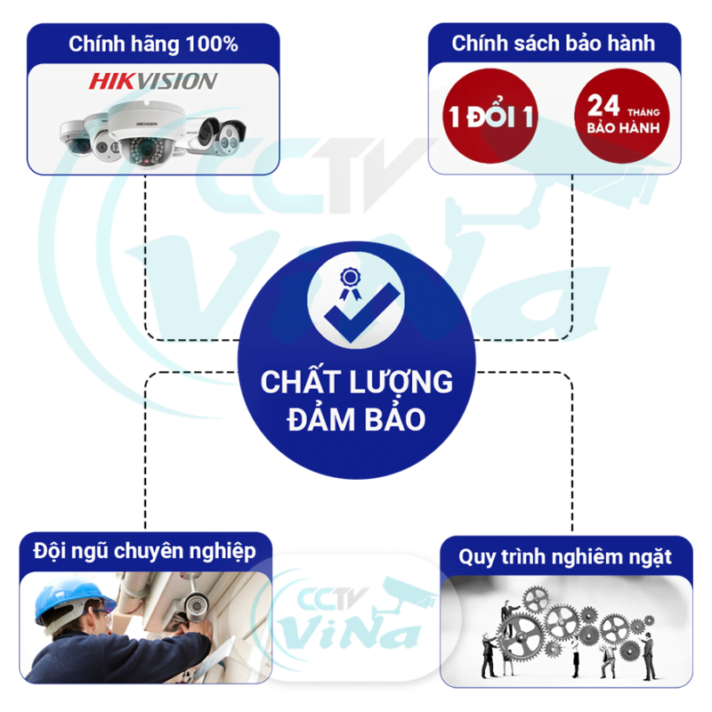 chat luong