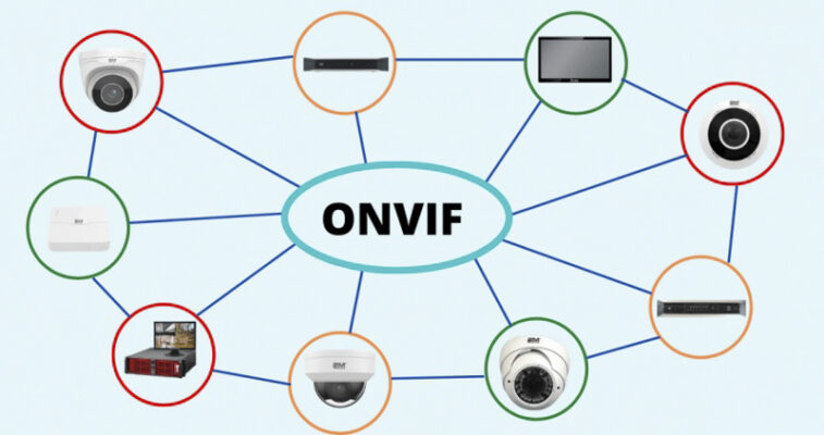 ONVIF cho phép người dùng có nhiều sự lựa chọn