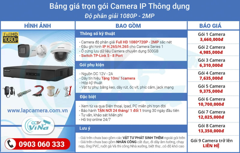 Tham khảo bảng giá trọn gói camera IP thông dụng của ViNa CCTV