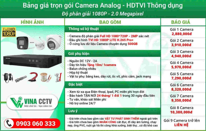 Báo giá TRỌN GÓI camera Analog 2MP giá rẻ